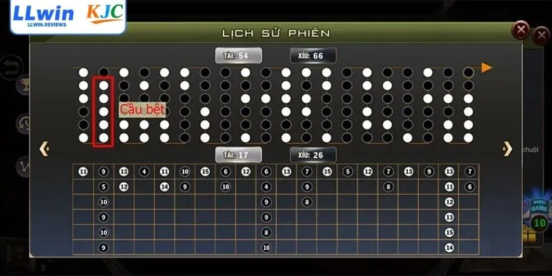 Hướng dẫn cách soi chuỗi cầu bệt chuẩn